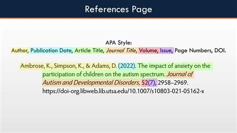 Using Apa Citations 7th Edition To Cite Your Sources Youtube