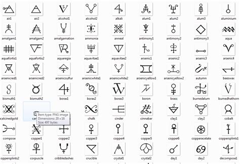 Alchemy Symbols Silver The Hippest Galleries