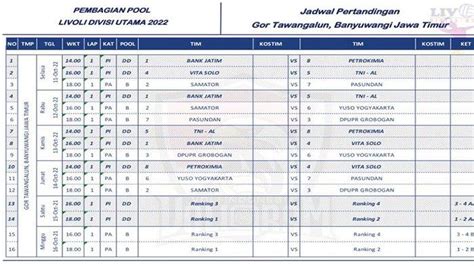 Jadwal Livoli Divisi Utama Hari Ini Vita Solo Vs Tni Al Samator Vs Pasundan Live Moji