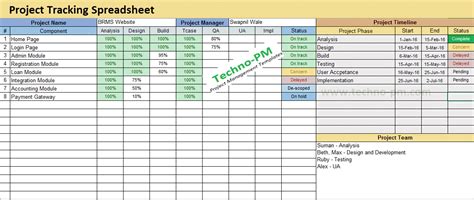 Issues are problems and with this issue tracking template you have the means to solve those problems. Multiple Project Tracking Template Excel - Download ...