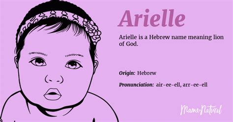 Arielle Name Meaning Origin Popularity Girl Names Like Arielle