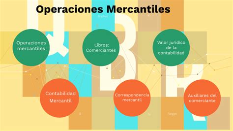 Operaciones Mercantiles By Diana Maurad On Prezi