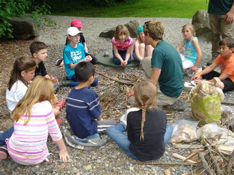 Wilderness Survival Craft Day Camps at Lake Sammamish – Wolf Camp, Blue