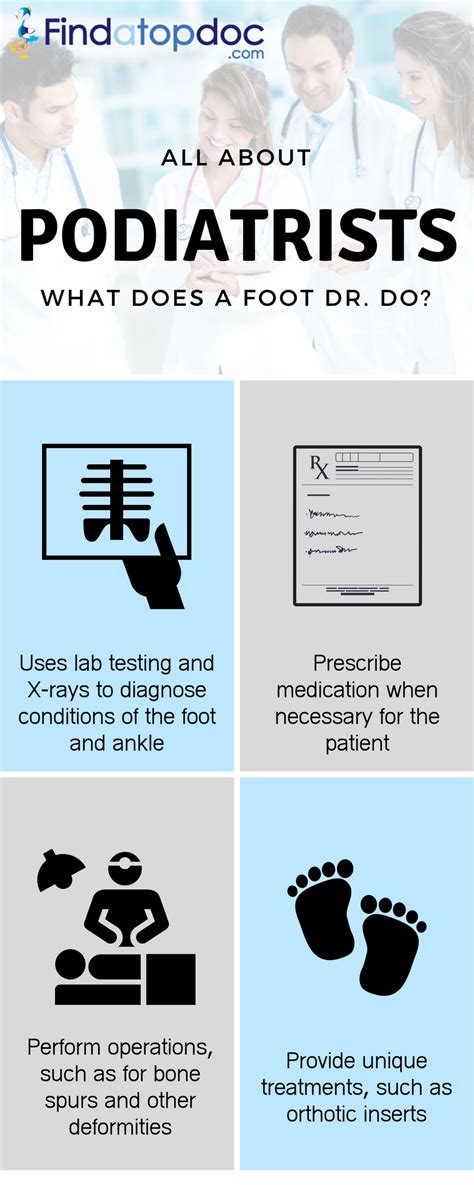 What Does A Podiatrist Do Infographic