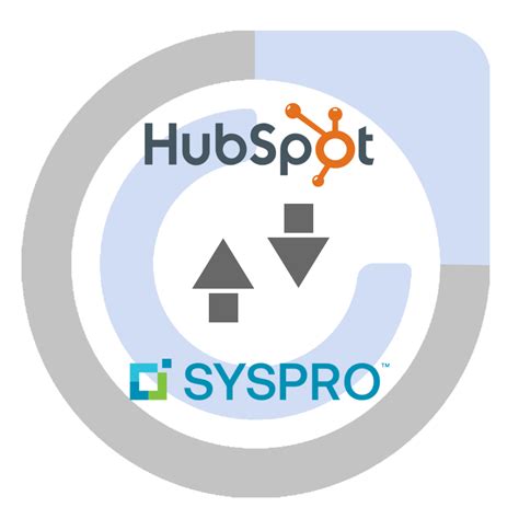 Commercients Syspro 7 8 Sync Hubspot Integration Connect Them Today