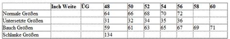 Berechnen sie so jeanshosengrößen sind meistens in inch angegeben mit zwei angaben w und l. Hosengrößen Tabellen - Herren - Wie Gross - Wie Schwer Wie ...