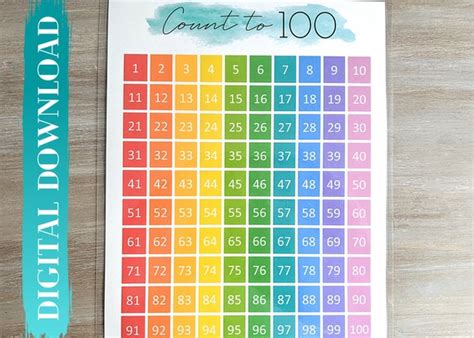 Hundreds Chart Digital Download Numbers 1 100 Chart Count Etsy Canada