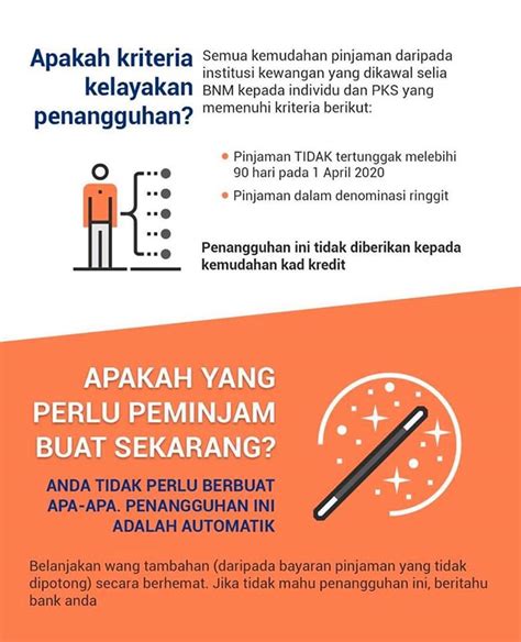 Kelayakan pinjaman perumahan kakitangan awam mengikut gaji telah dikemaskinikan. Info Berkaitan Tangguh Bayar Hutang Bank Disebabkan Wabak ...