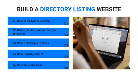 How To Create A Directory Website Step By Step Guide Codeandcare