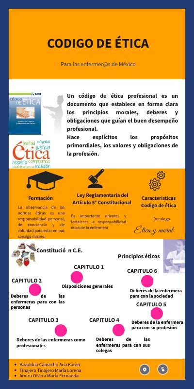 Infografia Del Codigo Etico De La Psicologia En Mexico Docsity Images