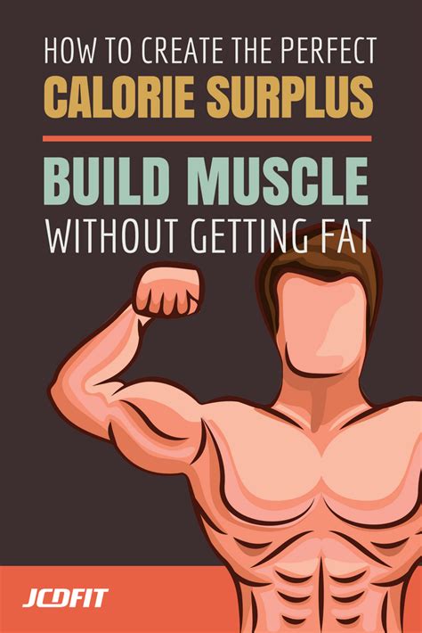 The Ideal Caloric Surplus For Muscle Gain Men And Women Eating To Gain Muscle Gain Muscle