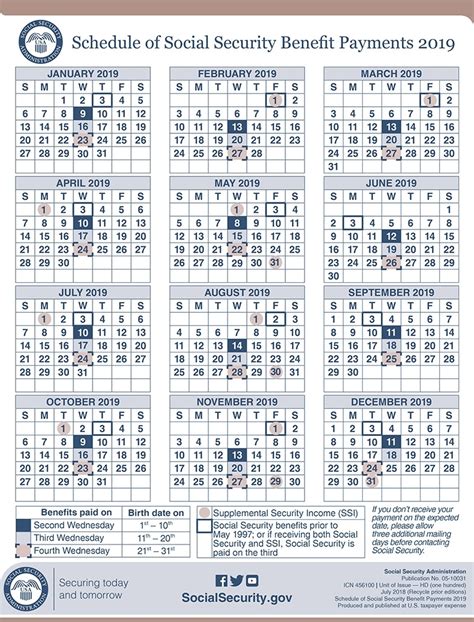 Social Security Payment Schedule For December Calendar Template 2022