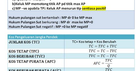 Ekonomi Form 6 Sem 1  Next Tingkatan