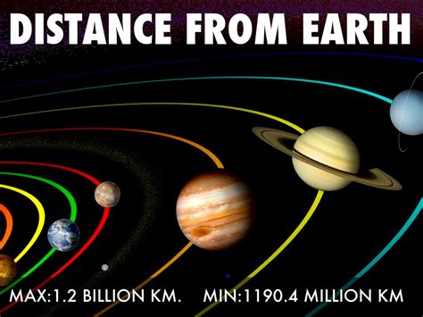 The rings were originally discovered by galileo in 1610, although he did not know what he was a 100 pound earthling would weigh about 108 pounds on saturn. Distance From Earth To Saturn In Km - The Earth Images ...