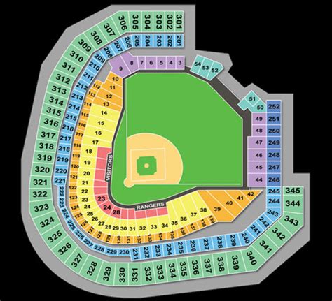 Texas Rangers Ballpark Seating Map