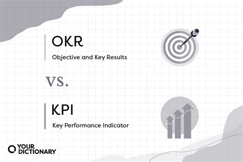 What Is The Difference Between OKRs And KPIs YourDictionary