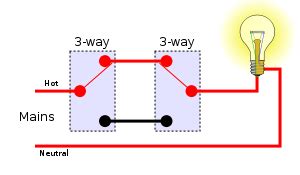 We did not find results for: Multiway switching - Wikipedia