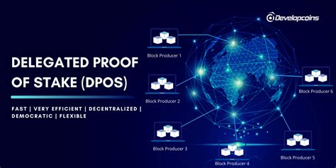 Proof of stake is an alternative to proof of work (pow), which bitcoin and ethereum currently use. Delegated Proof of Stake (DPoS) - What it Is and How Does ...