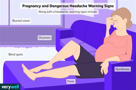 Recognizing Dangerous Headaches In Pregnancy