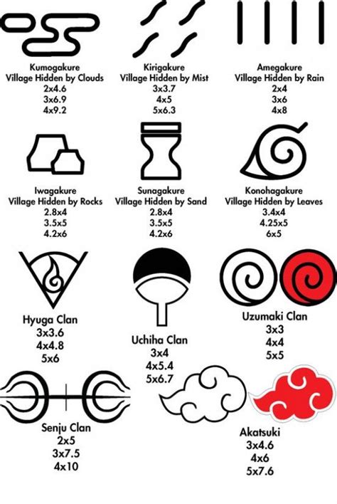 Naruto Symbols Meaning