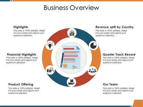 Business Overview Ppt Show Templates Powerpoint Presentation Slides