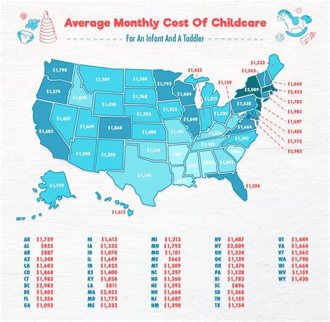 These Maps Show The Average Cost Of Childcare In Each State Fatherly