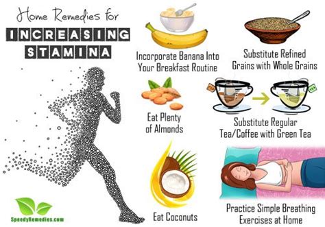 Exercises To Improve Stamina At Home Exercisewalls
