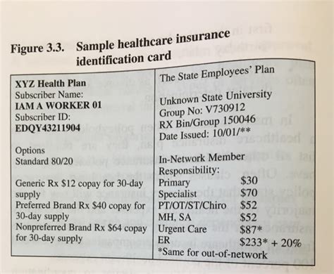 Don't include personal or financial information like your national insurance number or credit card details. Insurance Subscriber Id