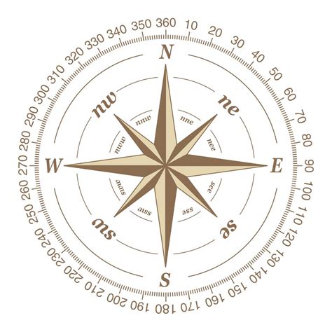 10 Best Printable Compass Template
