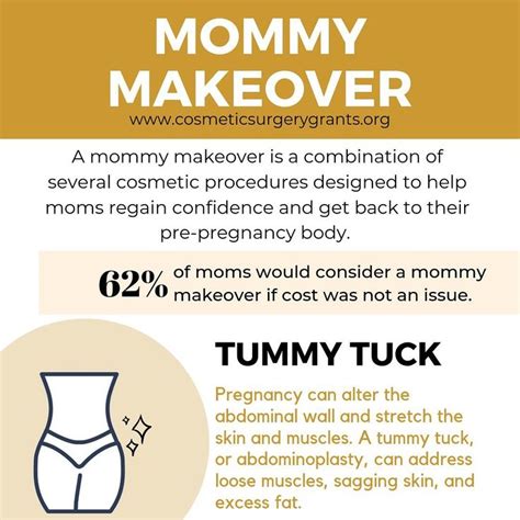 Get The Nitty Gritty On Mommy Makeovers Apply For A Cosmetic Surgery Grant At