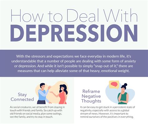 How To Deal With Depression During Covid 19 Davis Behavioral Health