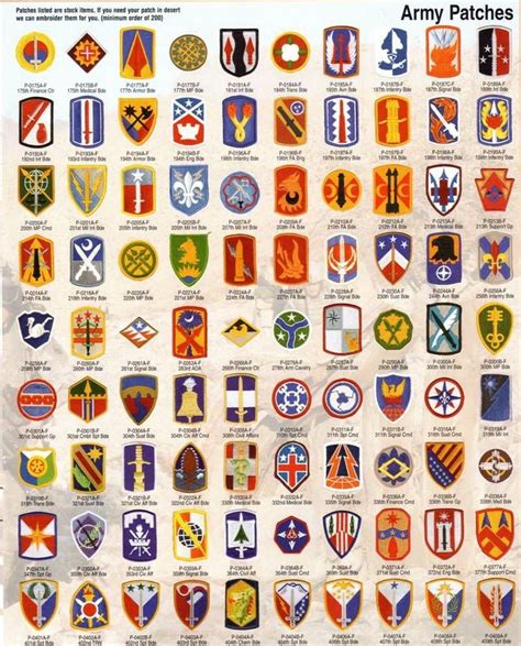 Pin By Richard Czwornog On Military Insignia And Ribbons Us Army