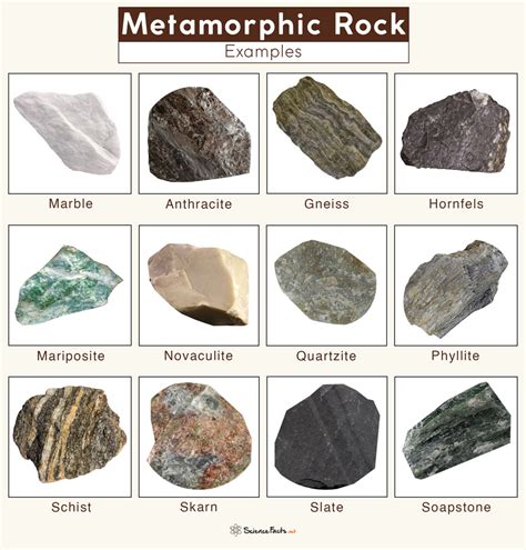 Metamorphic Rocks Definition Formation Types And Examples
