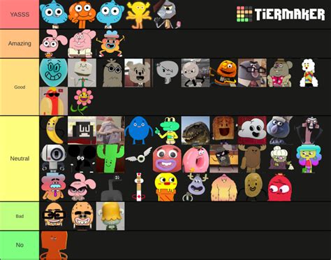 Tawog Characters Rating Fandom