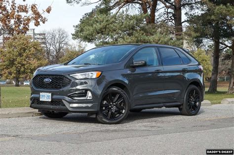 Ford Edge 2022 Release Date
