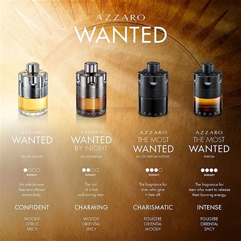Azzaro The Most Wanted Intense Eau De Parfum Il