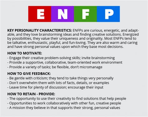 Give Enfps Room To Express Themselves Enfj Personality Personality