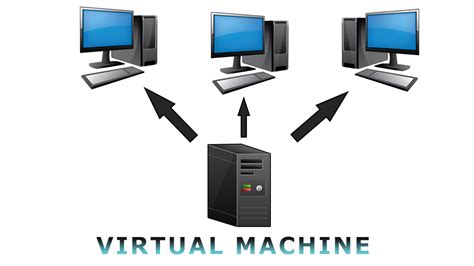 Virtual machine software enables the virtualization and execution of multiple operating systems by allowing them to run on a single workstation. What is a Virtual Machine? - Techyv.com