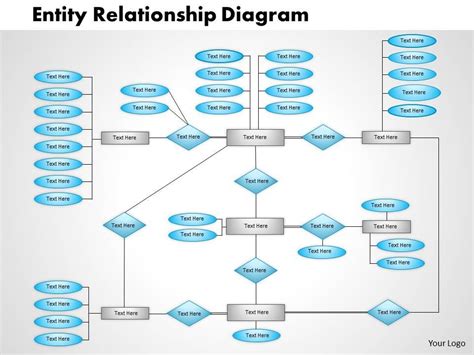 0514 Entity Relationship Diagram Powerpoint Presentation Presentation