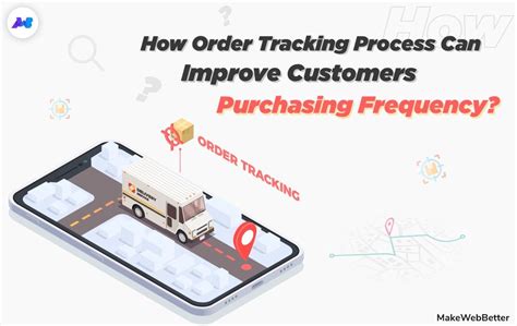 How Order Tracking Process Can Improve Users Purchasing Frequency E