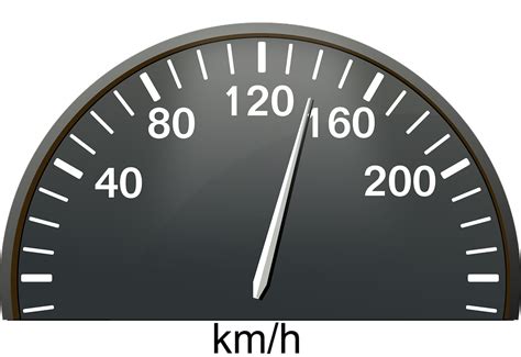 Speedometer Kilometers Dashboard · Free Vector Graphic On Pixabay
