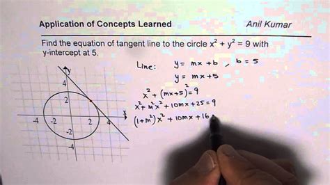 The tangent at a point on a circle is at right angles to this radius. Find Equation of Tangent Line to Circle With Given Y ...