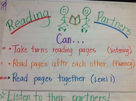 13 Best Images About Anchor Charts First Grade Launching