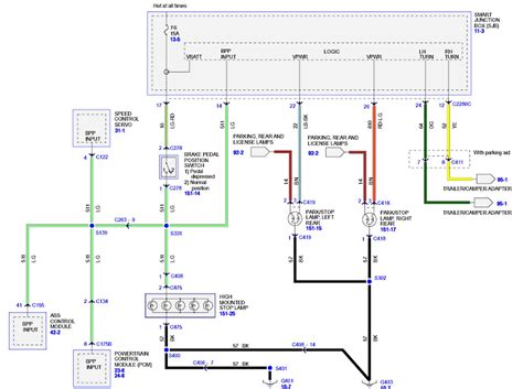 Ford Escape Q&A: Brake Lights Not Working | 2007 Fuse Diagram & Wiring