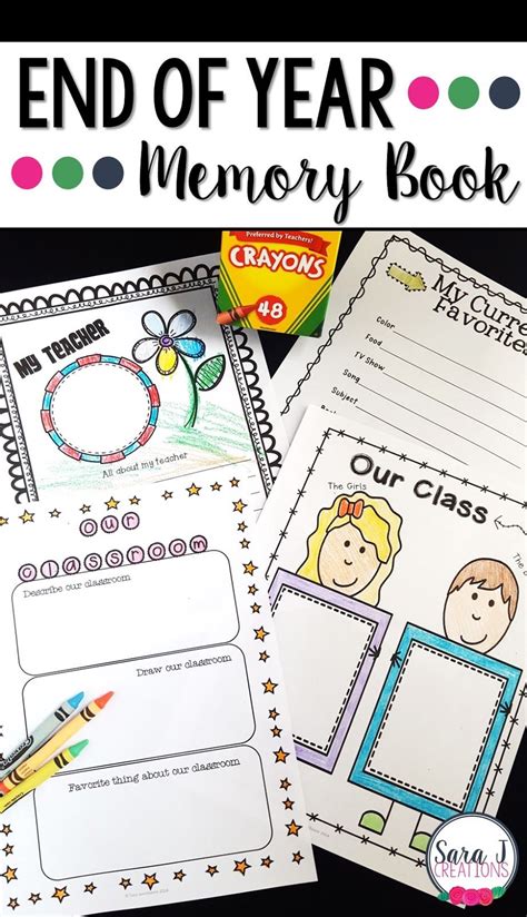 I know i'm going to sob like a little baby when my 5th graders leave, but i am so check out how to make preschool portfolios with your students. End of the Year Memory Book (With images) | Memory books ...