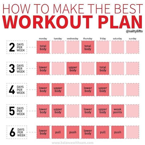 Create Your Own Workout Plan Mocksure