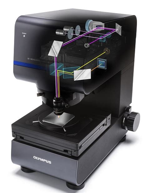 Olympus Unveils Latest 3d Laser Confocal Scanning Microscope 2017
