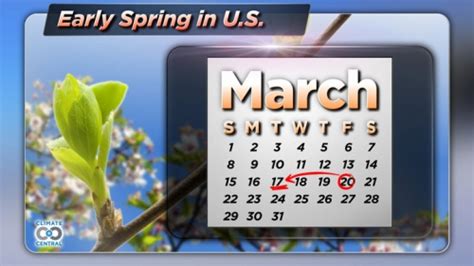 Spring May Arrive Five Weeks Earlier By 2100 Study Finds Climate Central