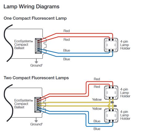 ️single Tube Fluorescent Light Wiring Diagram Free Download