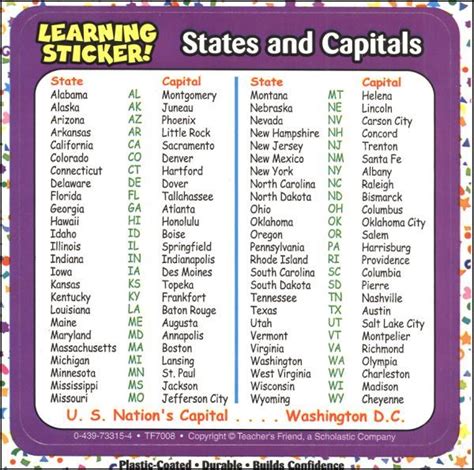 Ne united states map with capitals worksheet printable. States Of America In Alphabetical Order Song